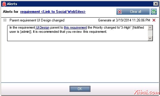 alerts and flags in QC 1