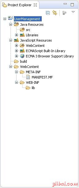 Usermanagement Directories