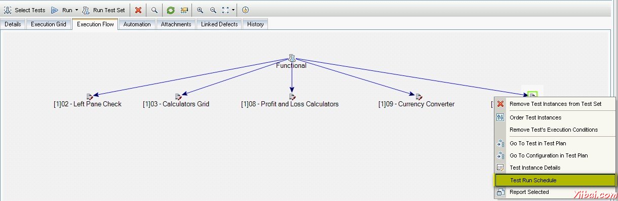 Create Test Schedule 1